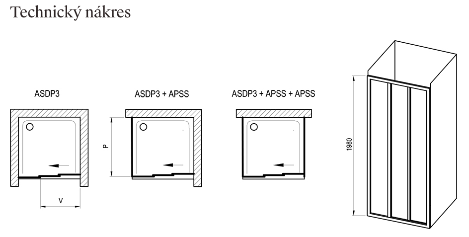 Supernova ASDP3-technicky-nakres